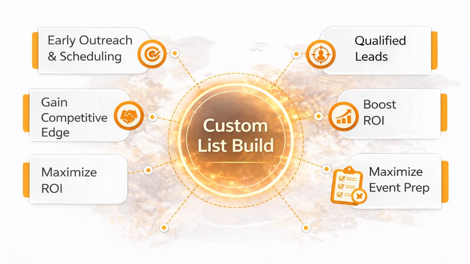 Custom Data Solutions